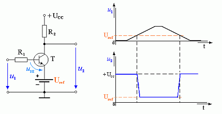 Amplitdov selektor s tranzistorom 2
