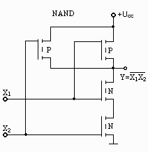 CMOS - NAND