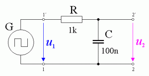 Integra�n� �l�nok