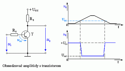 Obmedzovač amplitúdy s tranzistorom