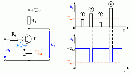 Amplitúdový selektor s tranzistorom 1